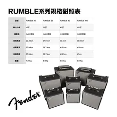 Fender Fender RUMBLE 25 V3 貝斯 音箱 Combo 25瓦 第 4 張圖片｜三峽音響 / 音箱